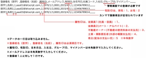 csv_sample_pic2
