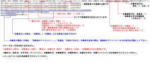 csv_sample3_pic