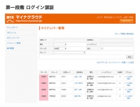 ログイン認証第一段階